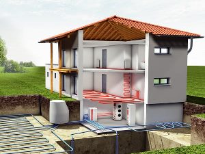 закрытый первичный контур, горизонтальное геотермальное поле