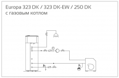 Гидравлическая схема обвязки теплового насоса EUROPA 323 в комбинации с пеллетным либо газовым котлом