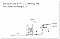 Схема подключения теплового насоса EUROPA Mini WWP с бойлером косвенного нагрева