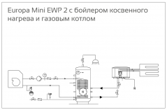 Схема подключения теплового насоса EUROPA Mini EWP с бойлером косвенного нагрева и твердотопливным котлом
