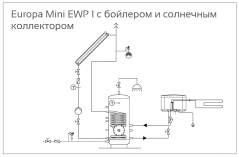 Схема подключения теплового насоса EUROPA Mini EWP с бойлером косвенного нагрева и солнечным коллектором