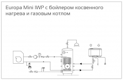 Схема подключения теплового насоса EUROPA Mini  с бойлером косвенного нагрева и газовым котлом